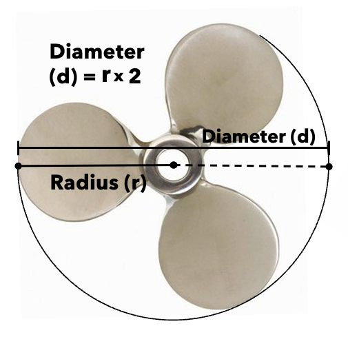 how to measure the diameter of a propeller